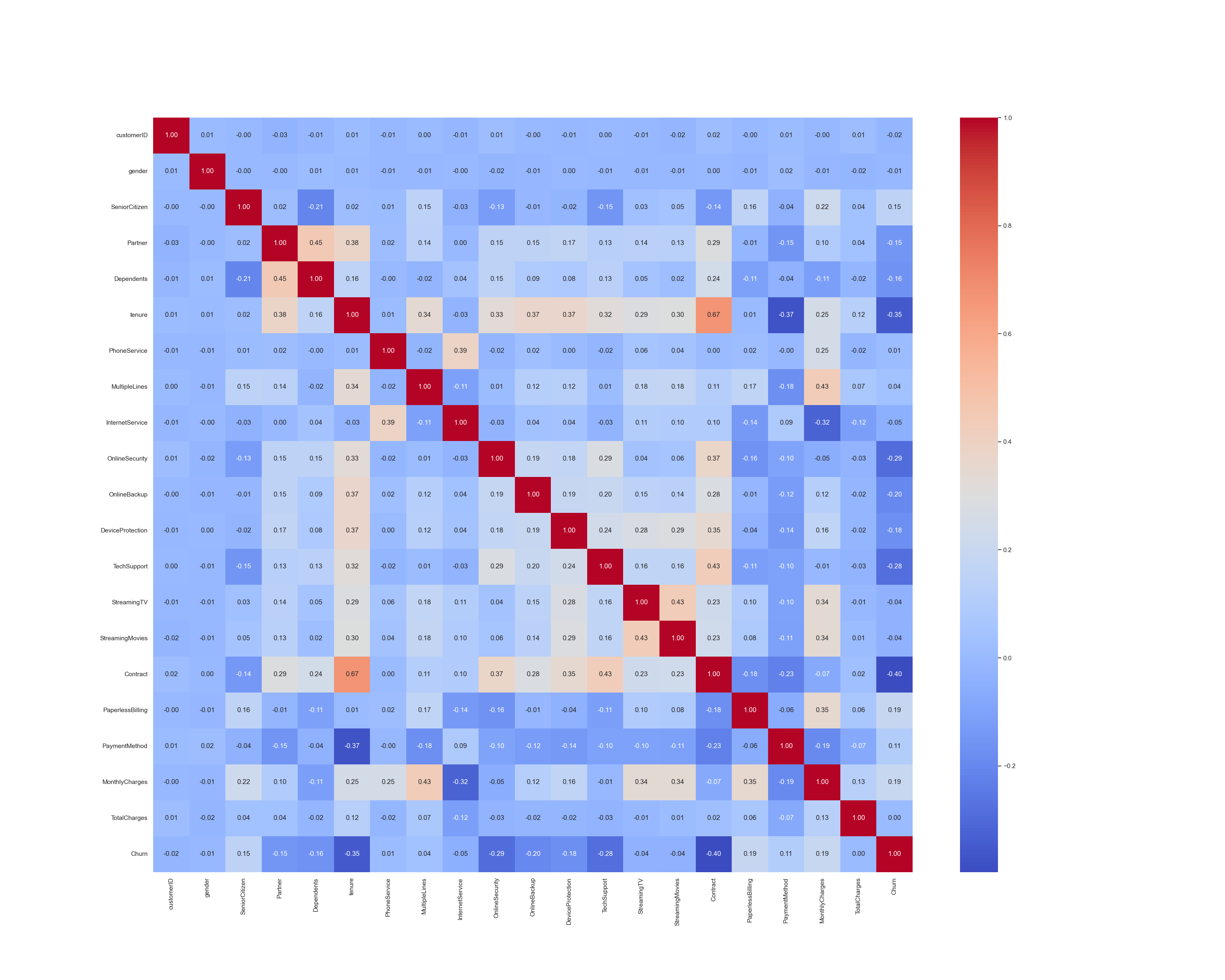 correlation_matrix.png